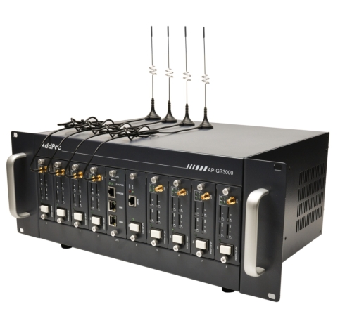 VoIP-GSM шлюзы AddPac